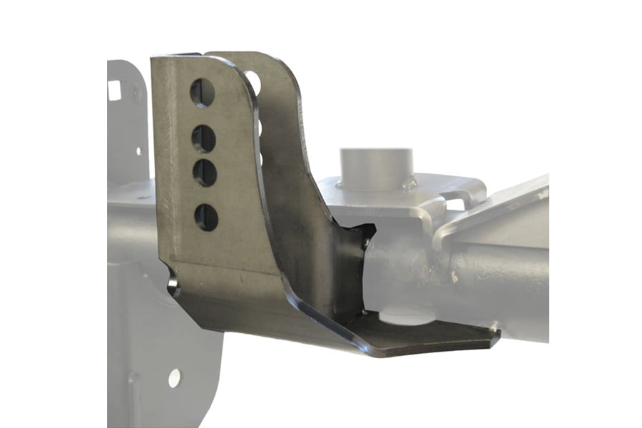 Trackbar Brackets